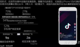 抖音短视频内容策划,创意无限，轻松吸粉的爆款秘籍