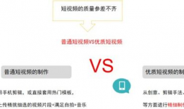 短视频存在的问题及解决方法,短视频问题与解决之道